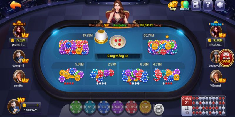 Cược theo phương pháp bẻ cầu dễ thắng