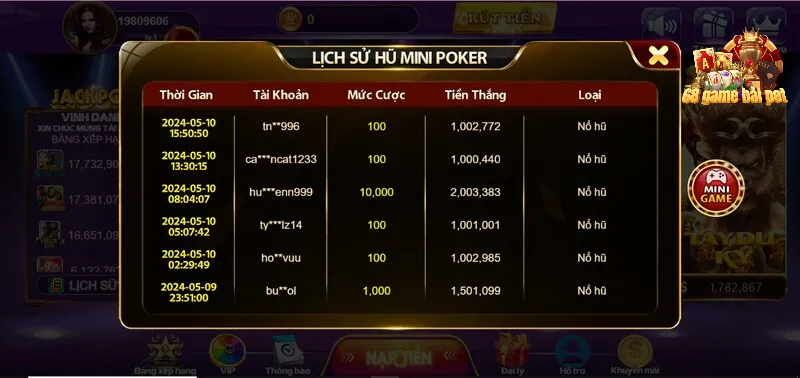 Bí quyết chiến thắng mọi ván mini poker 68 game bài