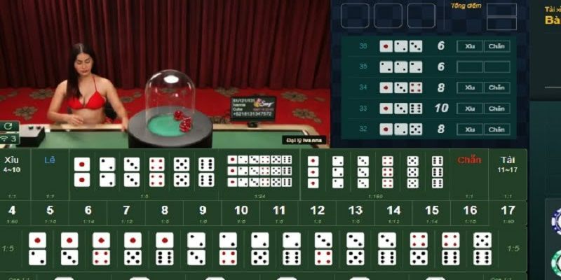 Tâm lý thật tốt và biết điểm dừng